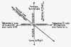 CW control diagram s.jpg (53829 bytes)